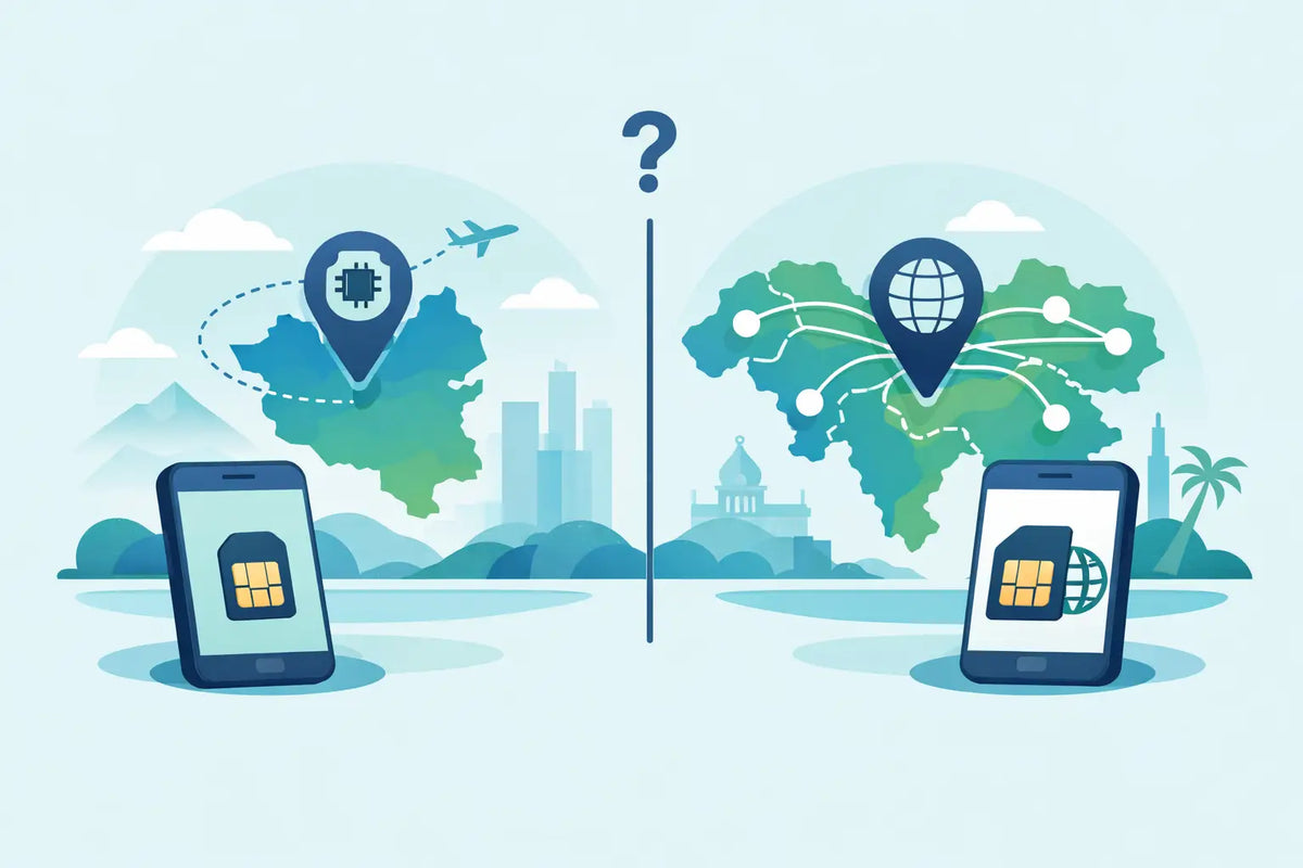 Single Country or Regional eSIM?
