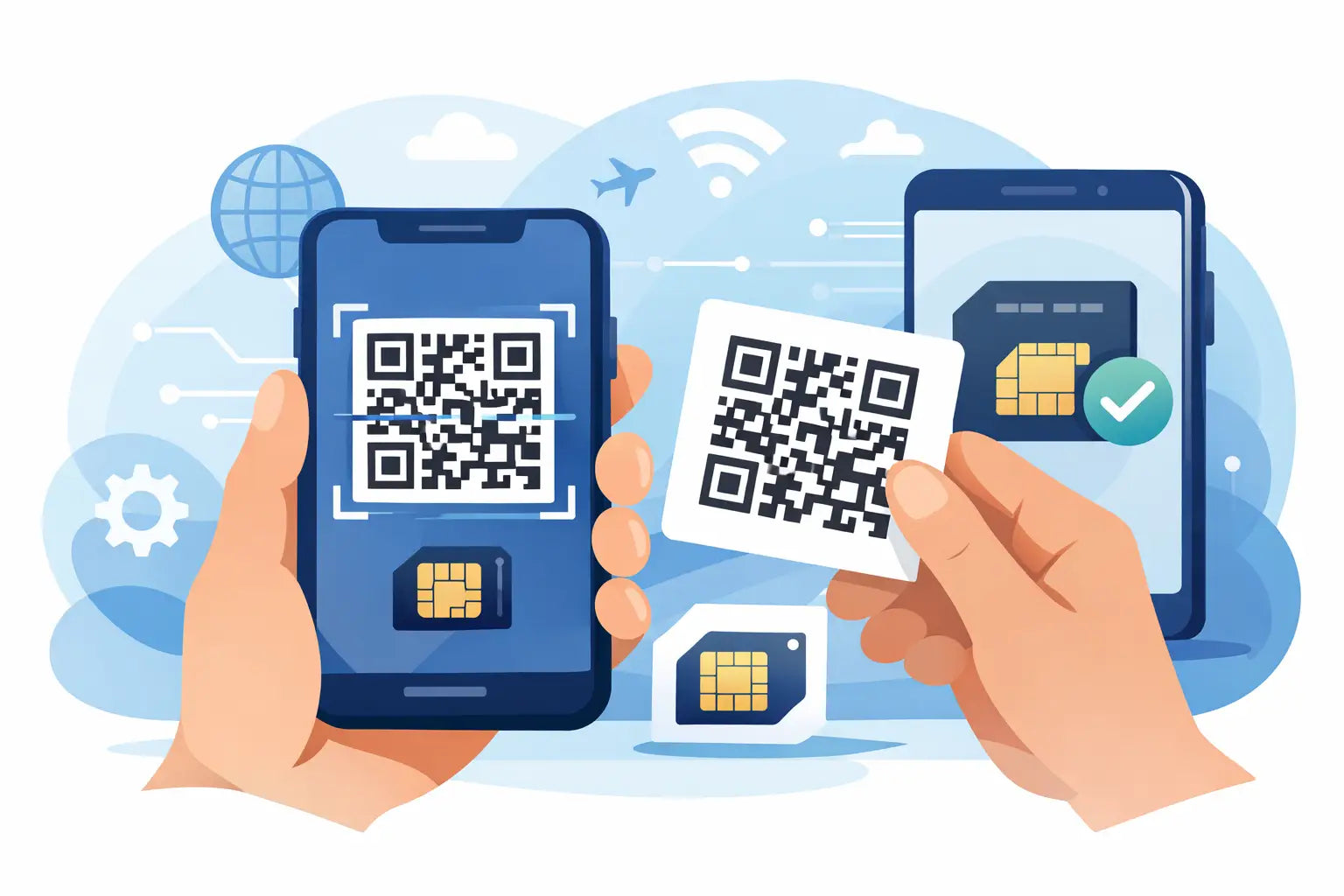 eSIM QR Code Activation Made Easy